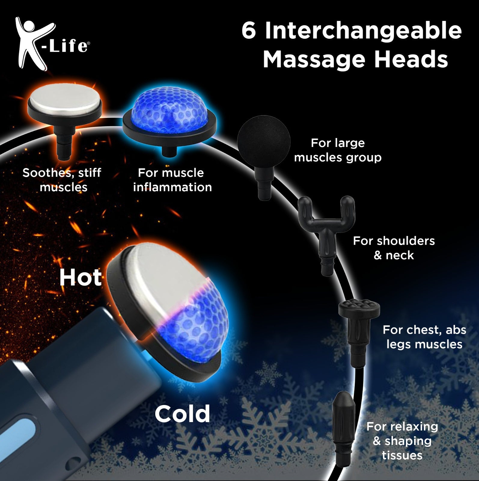 K-life TruRelief handheld Gun Massager Machine for Deep Tissue Muscle Massage Body Relaxation Pain Relief Muscle Relaxation of Neck, Shoulder, Back, Foot with Hot & Cold Therapy