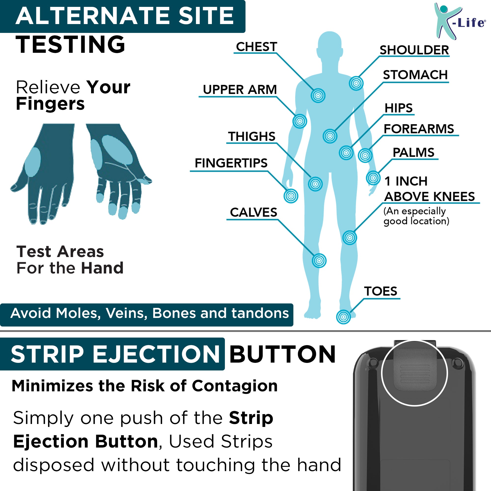 K-Life Gluneo lite Fully Automatic Blood Glucose Sugar Testing Machine with 100 Strips (black)