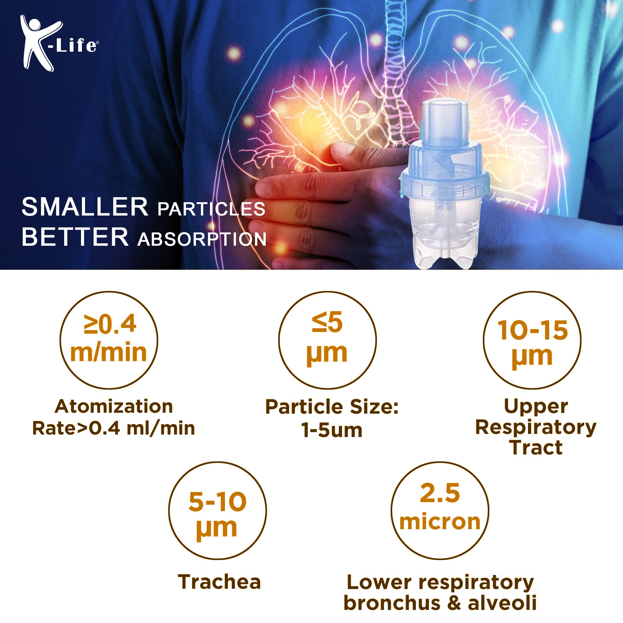 K-life 102B Steam Respiratory Machine Kit For Baby Adults kids Asthma Inhaler Patients Nebulizer (White)