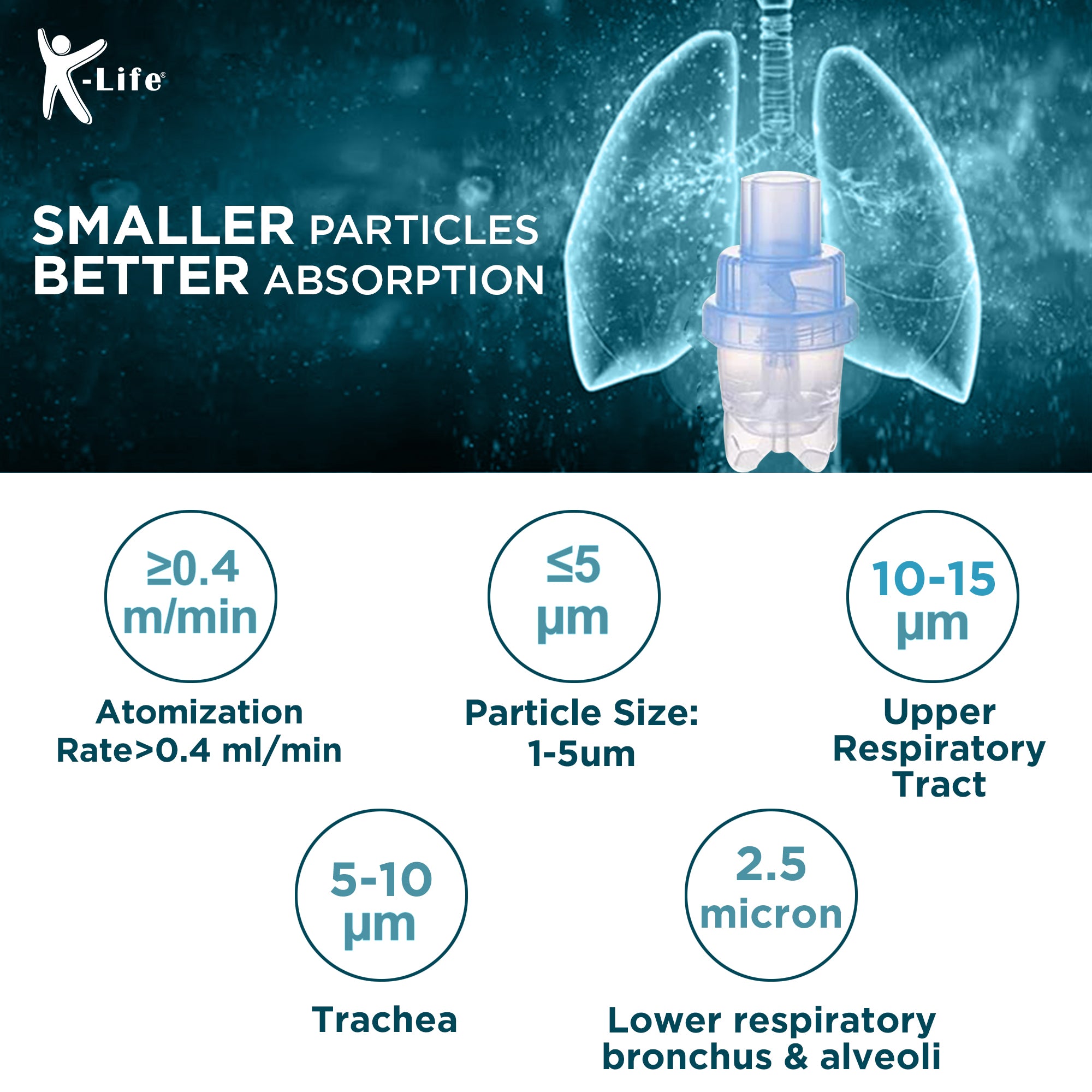 K-Life Neb-102 Nebulizer with Inbuilt Storage Chamber (White)