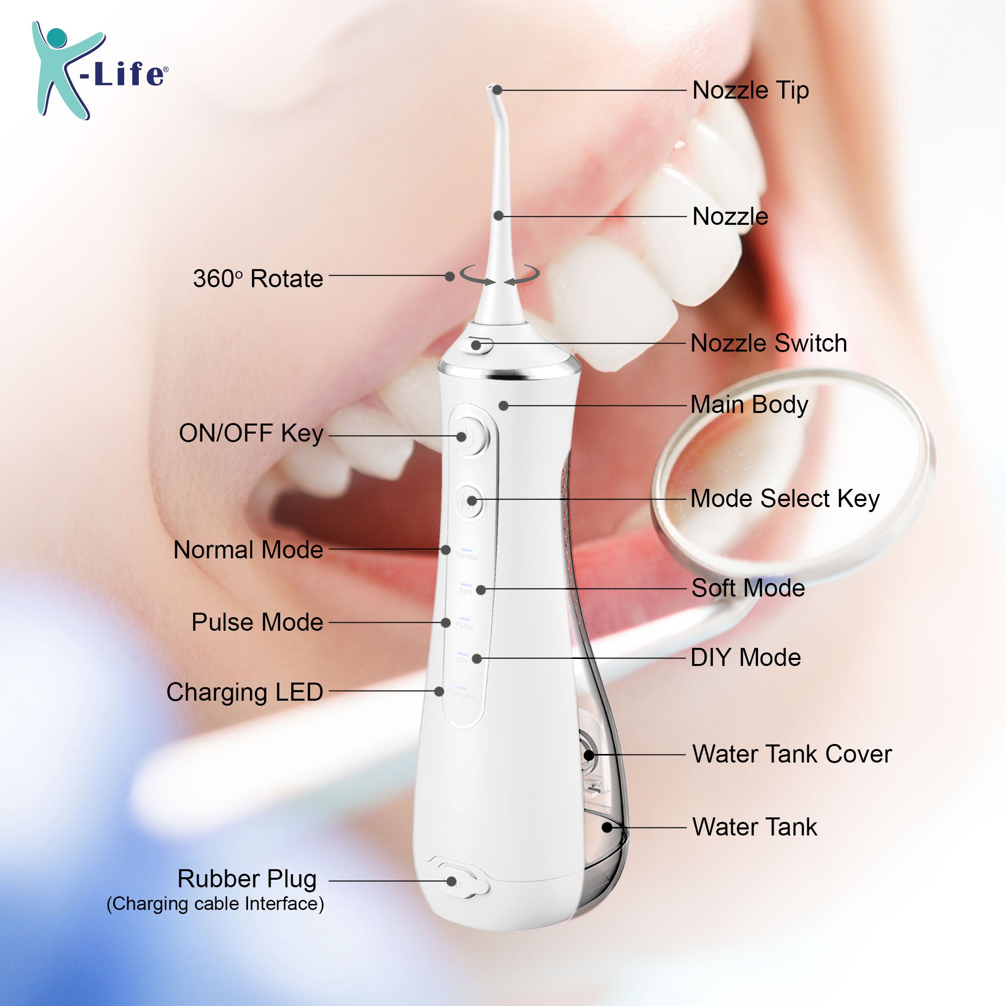 K-life OI-101 Portable Oral Irrigator Teeth Kit Cleaning Dental Care Tooth Pick Cleaner Water Flosser