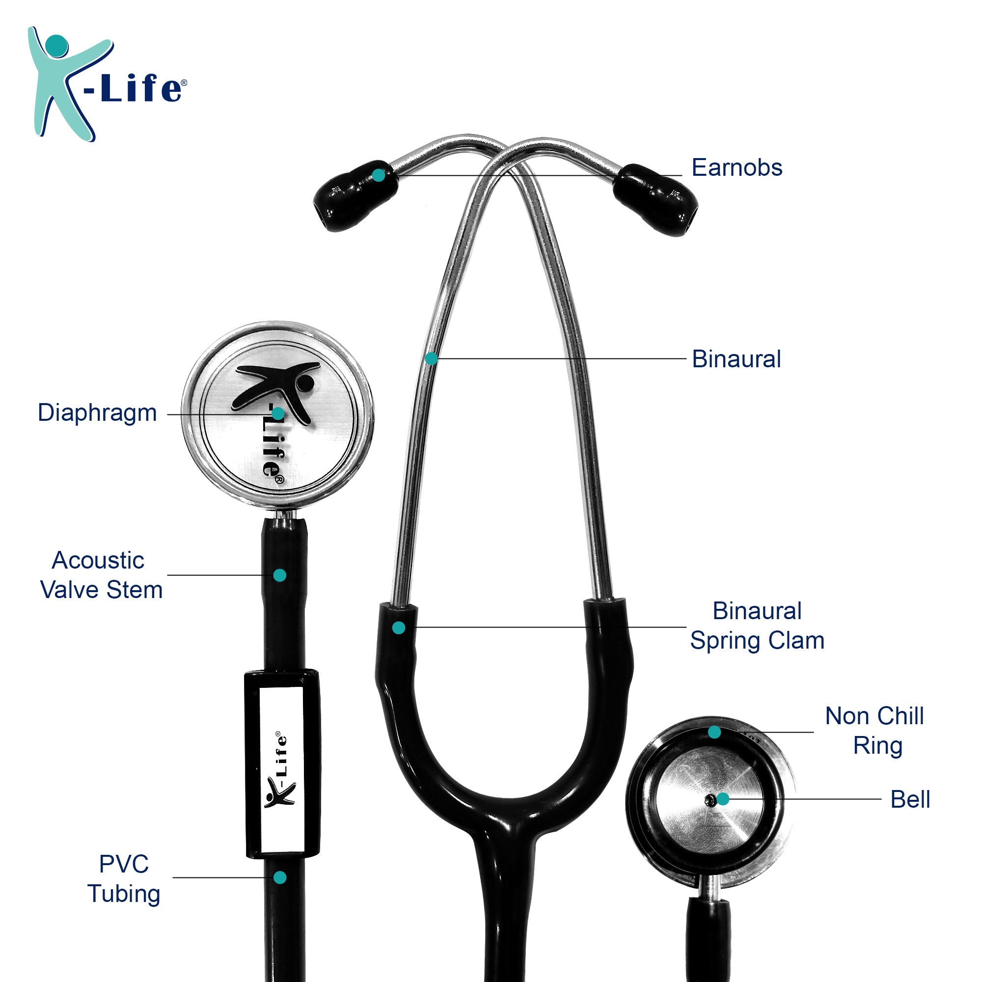 K-life ST-103 Professional Single head Chest Piece for medical students nurses doctors Acoustic Stethoscope