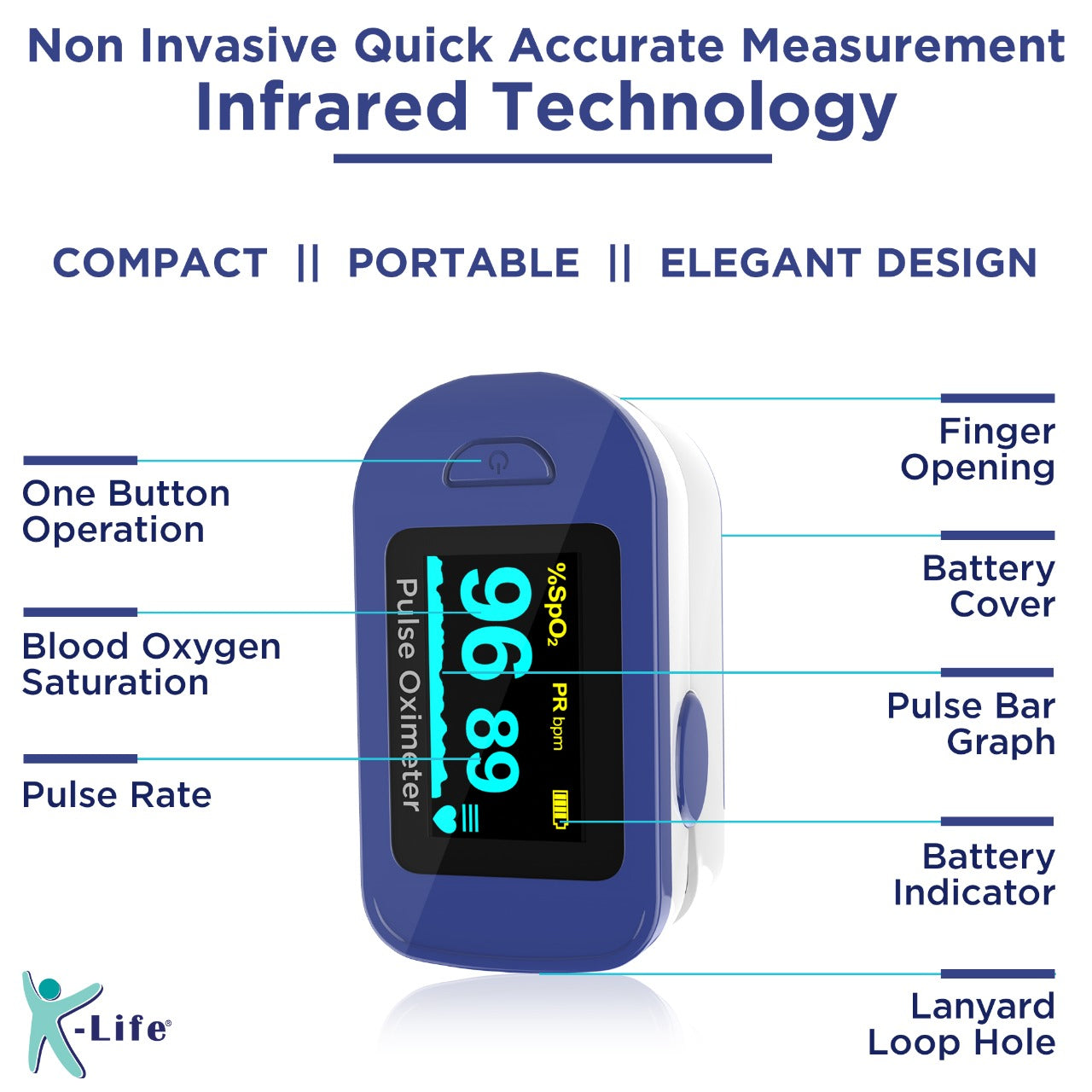 K-Life FTP-103 Finger Tip Pulse Oximeter measuring SpO2 and Pulse Rate suited for Adults