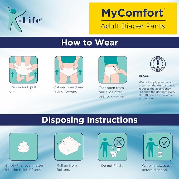 K-life Premium Anti-Bacterial 4layer Absorption Unisex Pant Style Adult Diapers | Pack of 1 | 10 Count | Medium (Waist Size 24-45 inch|65-115 cm)