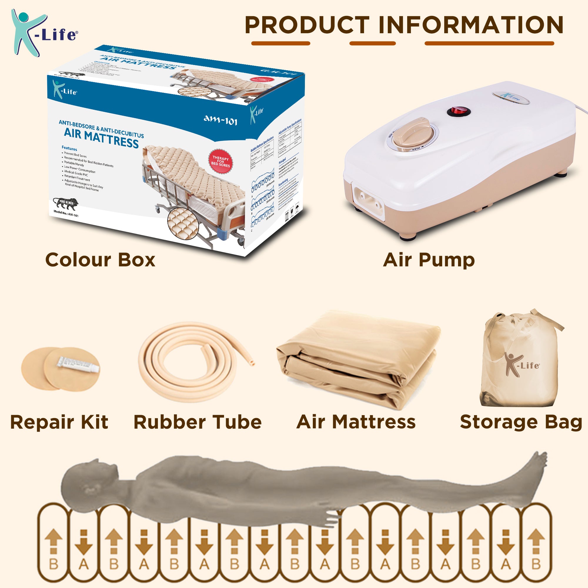 K-life AM-103 Portable Anti Decubitus Air Bed Adjustable Pump System Medical Grade PVC Bubble Mattress for Prevention of Bed Sores Patients