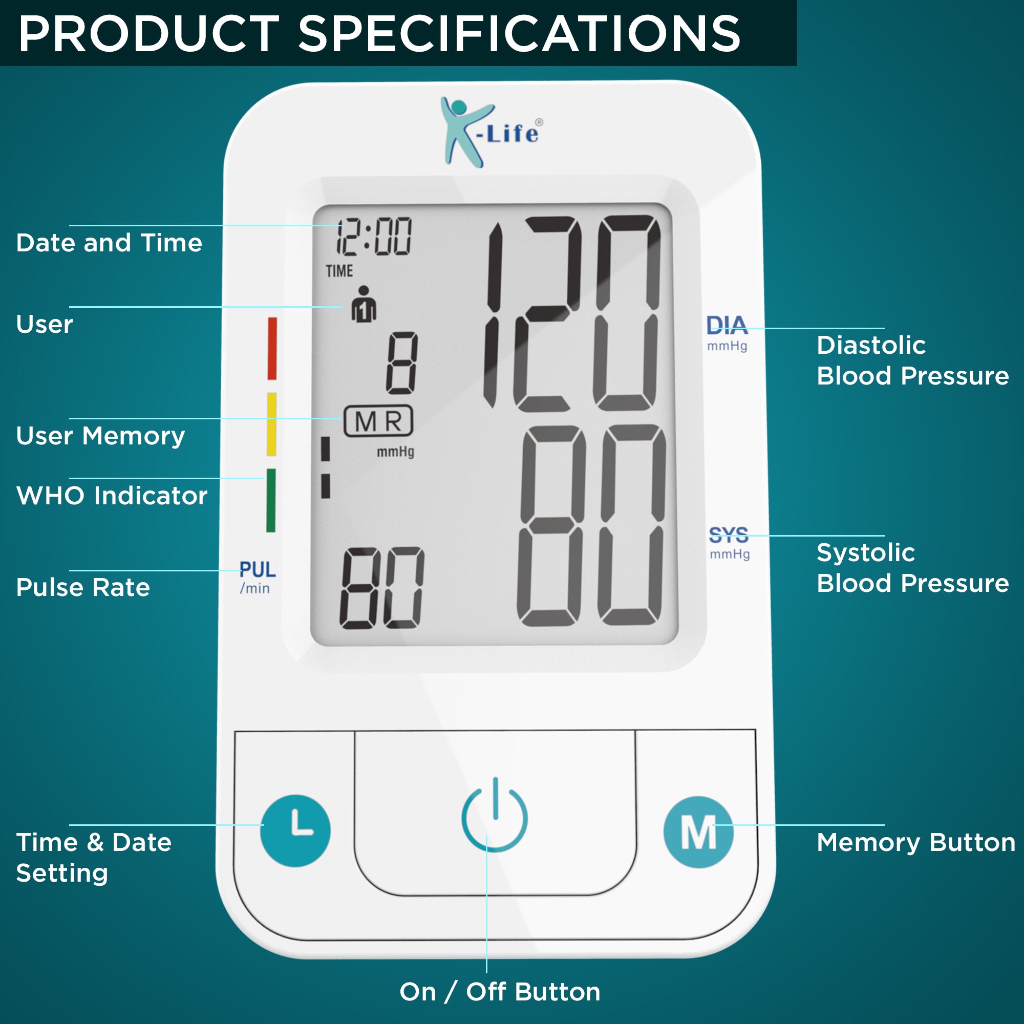 K-Life Model BPM-107 Fully Automatic Digital Electronic Blood Pressure Checking Monitor (white)