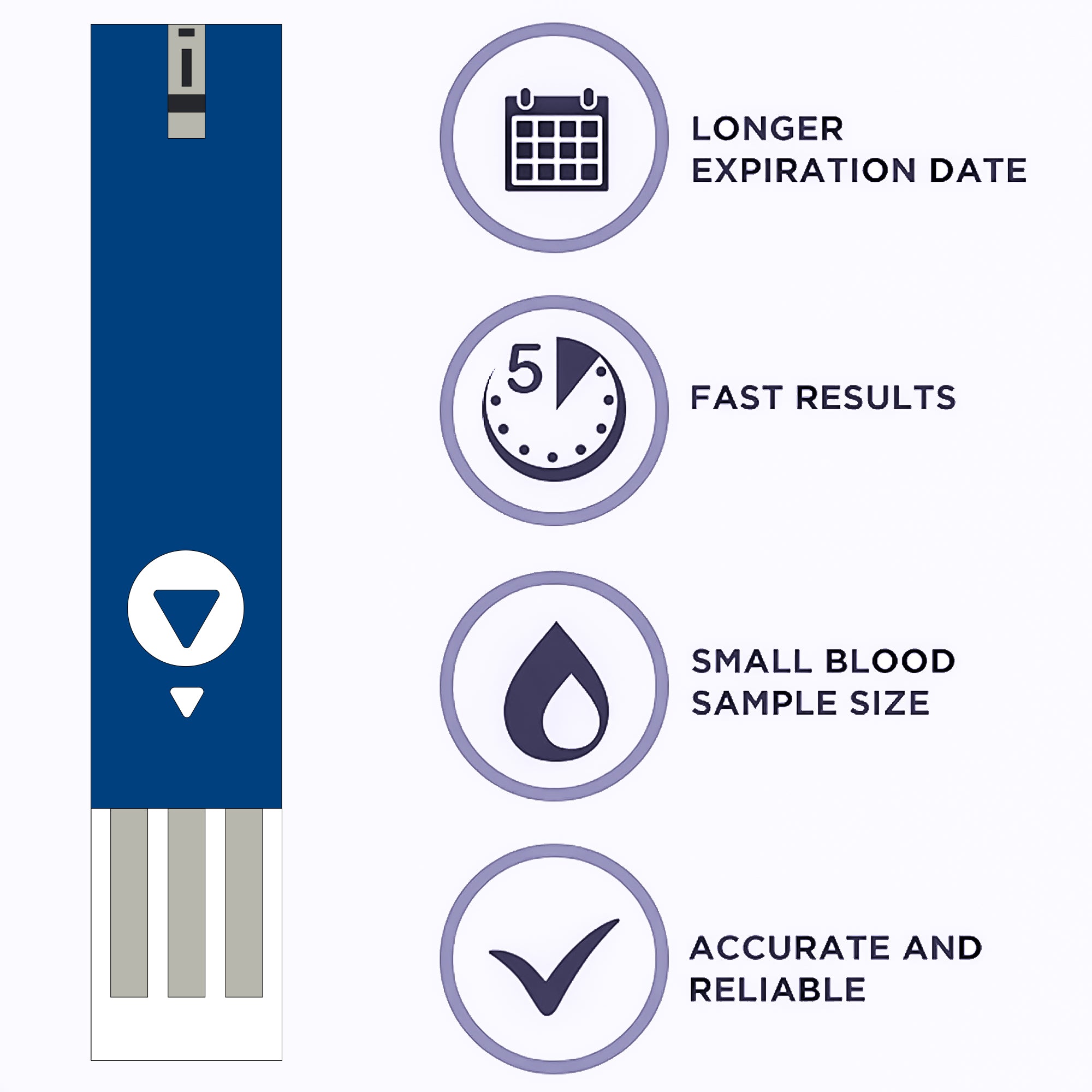 K-life Element Blood Glucose Sugar Testing 50 Strips