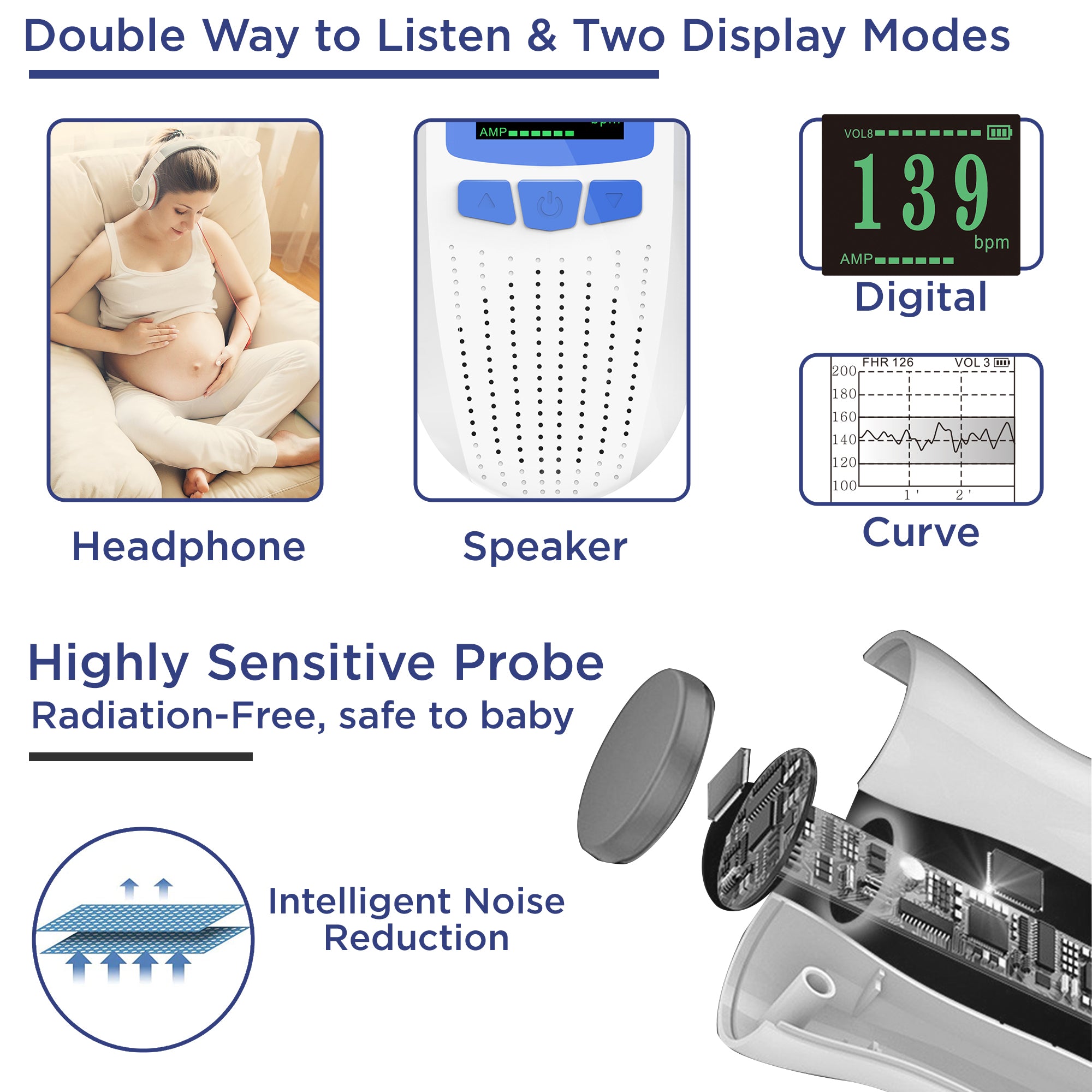 K-Life Model FD-101 Heartbeat Rate Detection Monitor with in-Built Speaker Fedal Doppler (White)
