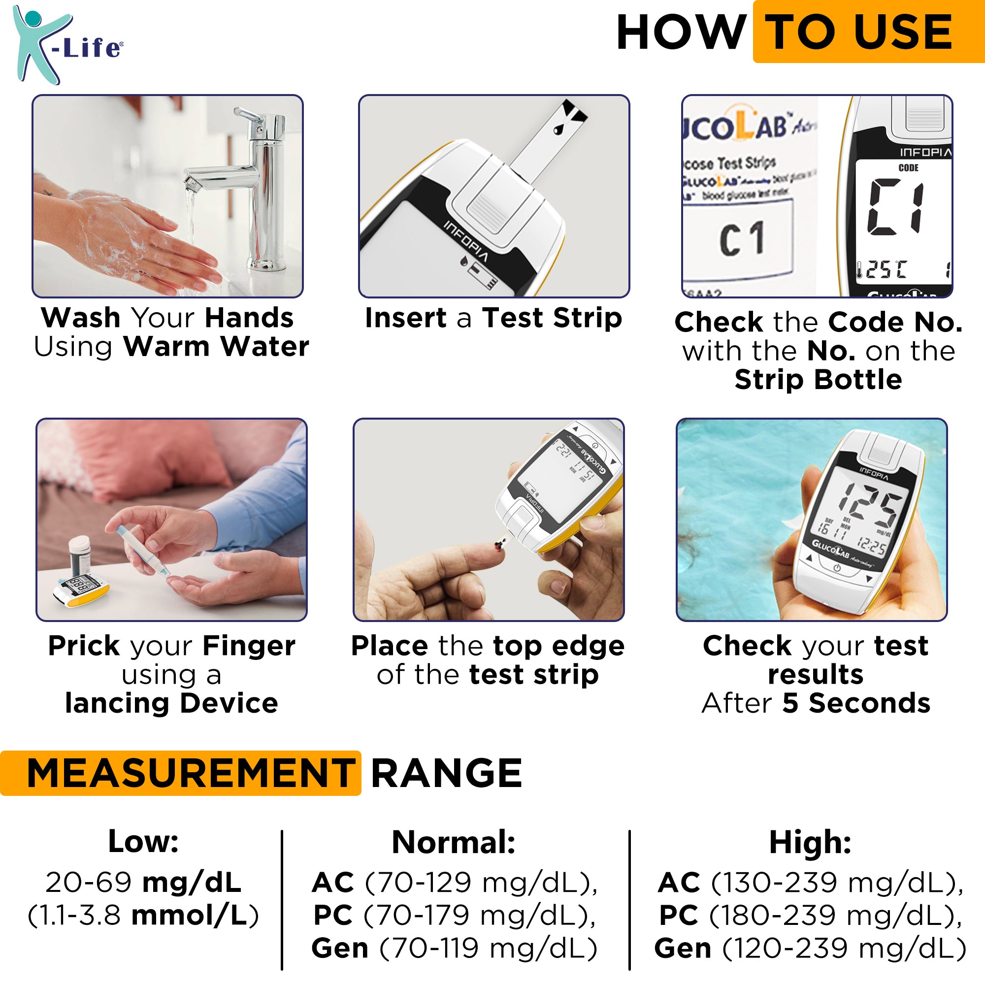 K-life Glucolab Fully Automatic Blood Glucose Check Sugar Testing Machine 50 Strips Glucometer  (White)