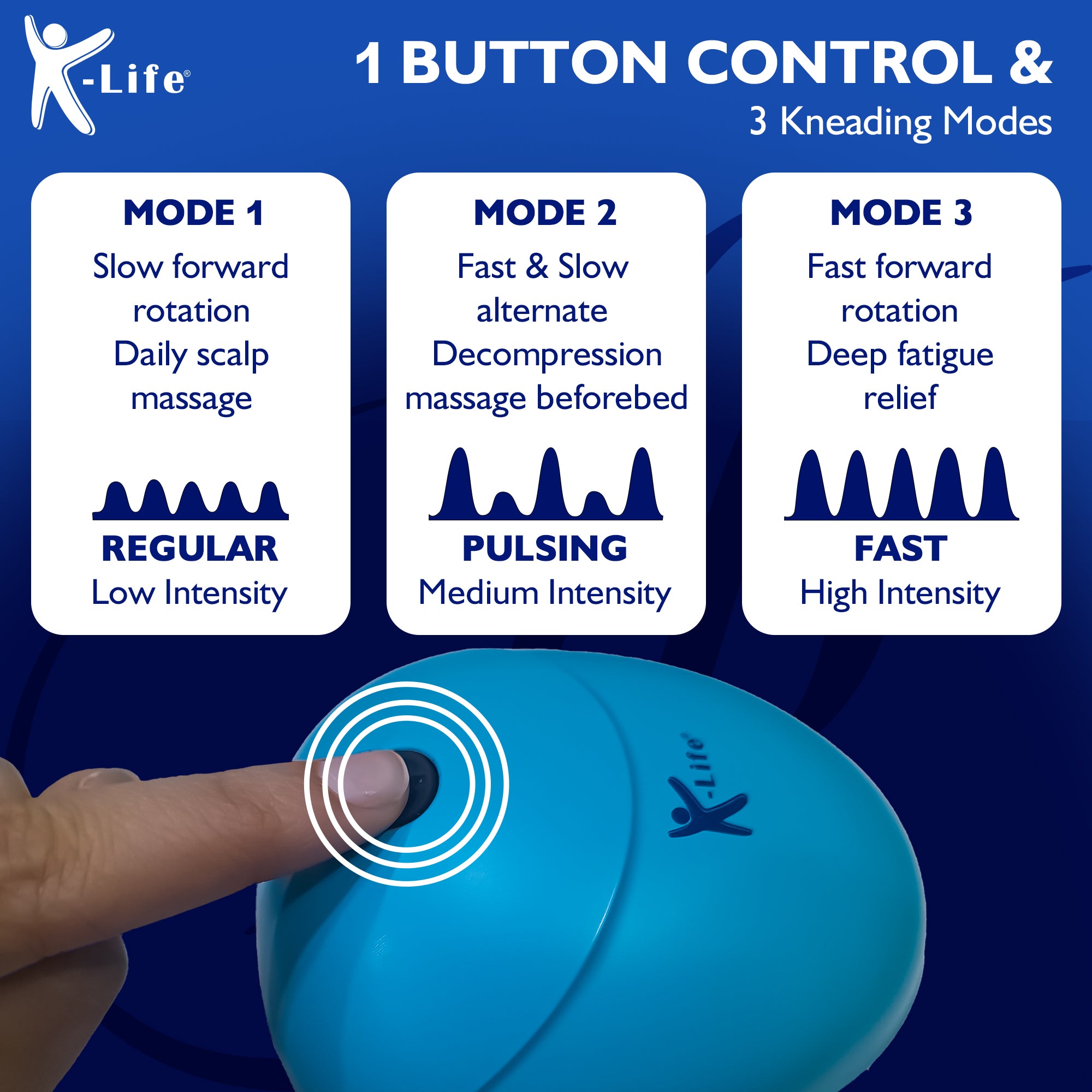 K-life HSM-101 RENEW Electric Rechargeable Type -C | Head Kneading Massager | 3 Speed Modes | 96 Silicon Kneading Points with Detachable Heads | Handheld Portable Head Scratcher for Hair Growth |Deep Clean & Stress Relaxation (Sky Blue)